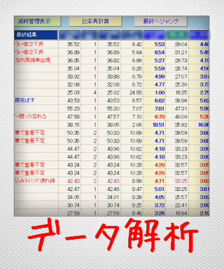 十寿 データ解析