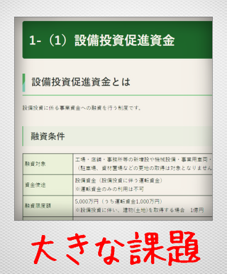 GS1コード